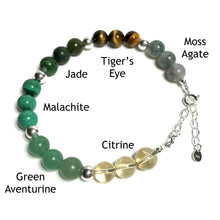Load image into Gallery viewer, Abundance bracelet with the beads labelled as moss agate, tiger&#39;s eye, jade, malachite, green aventurine and citrine

