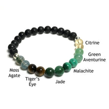 Load image into Gallery viewer, Abundance bracelet with lava rock with the beads labelled as moss agate, tiger&#39;s eye, jade, malachite, green aventurine and citrine
