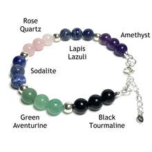 Load image into Gallery viewer, Calming bracelet with the beads labelled as amethyst, lapis lazuli, rose quartz, sodalite, green aventurine and black tourmaline

