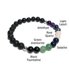 Load image into Gallery viewer, Calming bracelet with lava rock with the beads labelled as amethyst, lapis lazuli, rose quartz, sodalite, green aventurine and black tourmaline
