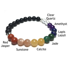 Load image into Gallery viewer, Chakra bracelet with the beads labelled as red jasper, sunstone, calcite, jade, lapis lazuli, amethyst and clear quartz
