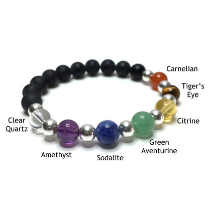 Chakra bracelet with the beads labelled as carnelian, tiger's eye, citrine, green aventurine, sodalite, amethyst and clear quartz