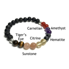 Load image into Gallery viewer, Confidence bracelet with lava rock with the beads labelled as tiger&#39;s eye, sunstone, citrine, hematite, amethyst and carnelian
