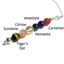 Load image into Gallery viewer, Confidence pendant with the beads labelled as tiger&#39;s eye, sunstone, citrine, hematite, amethyst and carnelian

