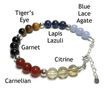 Load image into Gallery viewer, Creativity bracelet with the beads labelled as blue lace agate, lapis lazuli, tiger&#39;s eye, garnet, carnelian and citrine
