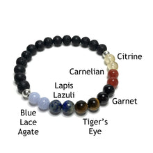 Load image into Gallery viewer, Creativity bracelet with lava rock with the beads labelled as blue lace agate, lapis lazuli, tiger&#39;s eye, garnet, carnelian and citrine
