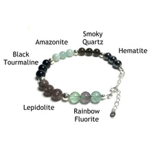 Load image into Gallery viewer, EMF protection bracelet with the beads labelled as hematite, smoky quartz, amazonite, black tourmaline, lepidolite and rainbow fluorite

