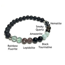 Load image into Gallery viewer, EMF protection with lava rock with the beads labelled as hematite, smoky quartz, amazonite, black tourmaline, lepidolite and rainbow fluorite
