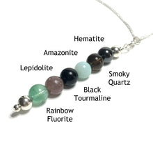 Load image into Gallery viewer, EMF protection pendant with the beads labelled as hematite, smoky quartz, amazonite, black tourmaline, lepidolite and rainbow fluorite
