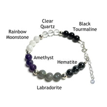 Load image into Gallery viewer, Empath protection bracelet with the beads labelled as black tourmaline, clear quartz, rainbow moonstone, amethyst, labradorite and hematite
