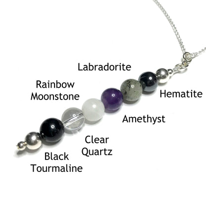 Empath protection pendant with the beads labelled as black tourmaline, clear quartz, rainbow moonstone, amethyst, labradorite and hematite