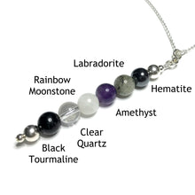 Load image into Gallery viewer, Empath protection pendant with the beads labelled as black tourmaline, clear quartz, rainbow moonstone, amethyst, labradorite and hematite

