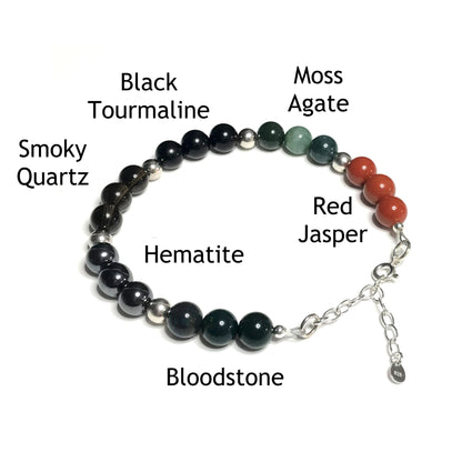 Grounding bracelet with the beads labelled as red jasper, moss agate, black tourmaline, smoky quartz, hematite and bloodstone