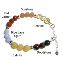 Load image into Gallery viewer, Happiness bracelet with the beads labelled as  citrine, sunstone, red jasper, blue lace agate, calcite and bloodstone
