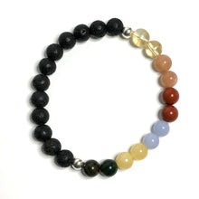 Load image into Gallery viewer, Happiness crystal beaded bracelet

