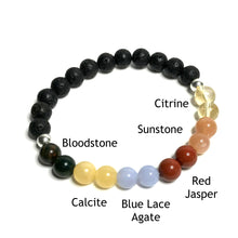 Load image into Gallery viewer, Happiness bracelet with lava rock with the beads labelled as  citrine, sunstone, red jasper, blue lace agate, calcite and bloodstone
