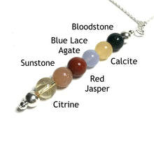 Load image into Gallery viewer, Happiness pendant with the beads labelled as  citrine, sunstone, red jasper, blue lace agate, calcite and bloodstone
