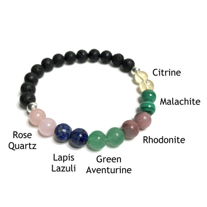 Love bracelet with lava rock with the beads labelled as rose quartz, lapis lazuli, green aventurine, rhodonite, malachite and citrine