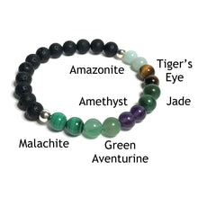 Load image into Gallery viewer, Luck bracelet with lava rock with the beads labelled as malachite, green aventurine, amethyst, jade, tiger&#39;s eye, amazonite citrine

