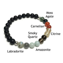 Load image into Gallery viewer, New beginnings bracelet with lava rock with the beads labelled as labradorite, amazonite, smoky quartz, citrine, carnelian and moss agate
