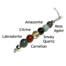 Load image into Gallery viewer, New beginnings pendant with the beads labelled as labradorite, amazonite, smoky quartz, citrine, carnelian and moss agate
