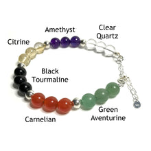 Load image into Gallery viewer, Positivity bracelet with the beads labelled as clear quartz, amethyst, citrine, black tourmaline, carnelian and green aventurine
