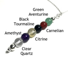Load image into Gallery viewer, Positivity pendant with the beads labelled as clear quartz, amethyst, citrine, black tourmaline, carnelian and green aventurine

