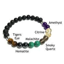 Load image into Gallery viewer, Addiction recovery bracelet with lava rock with the beads labelled as tiger&#39;s eye, hematite, malachite, smoky quartz, citrine and amethyst
