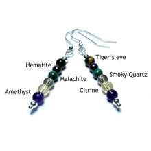 Load image into Gallery viewer, Addiction recovery earrings with the beads labelled as tiger&#39;s eye, hematite, malachite, smoky quartz, citrine and amethyst
