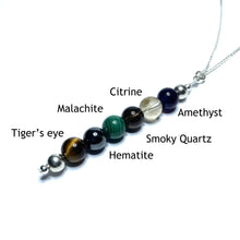 Load image into Gallery viewer, Addiction recovery pendant with the beads labelled as tiger&#39;s eye, hematite, malachite, smoky quartz, citrine and amethyst
