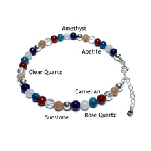 Load image into Gallery viewer, Weight loss anklet with the beads labelled as apatite, amethyst, clear quartz, sunstone, rose quartz and carnelian
