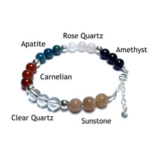 Load image into Gallery viewer, Weight loss bracelet with the beads labelled as apatite, amethyst, clear quartz, sunstone, rose quartz and carnelian
